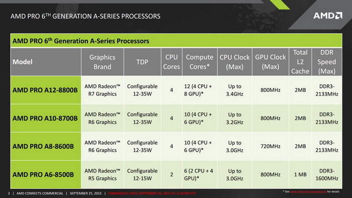 amd_pro_a12_2.jpg