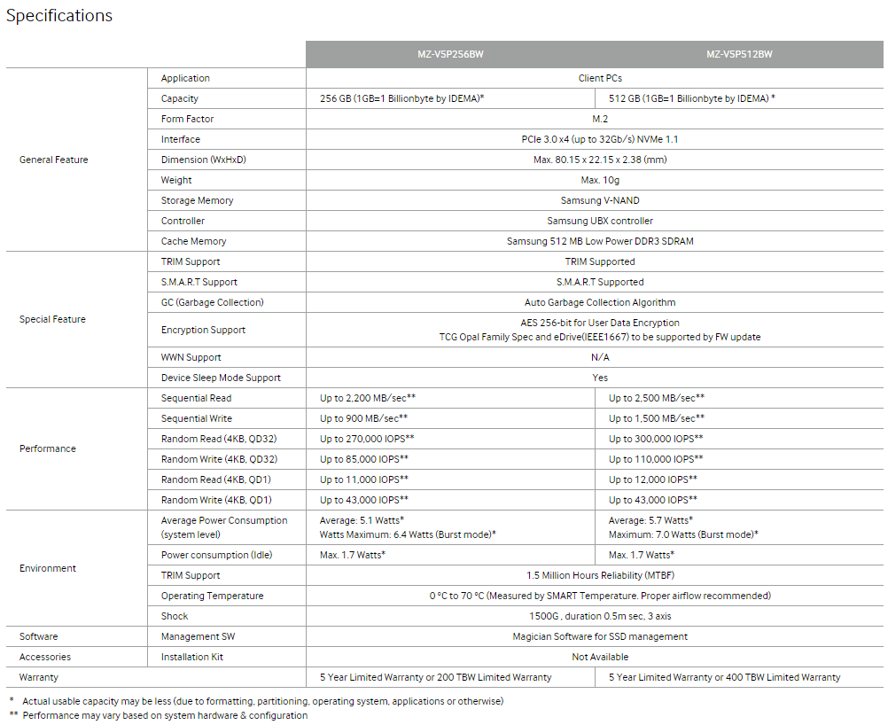 samsung_950_pro_m.2_2.png