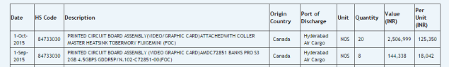 AMD-Radeon-Fiji-Gemini-Tobermory-635x95.png