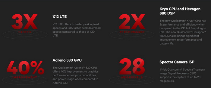 qualcomm-snapdragon820-2.jpg