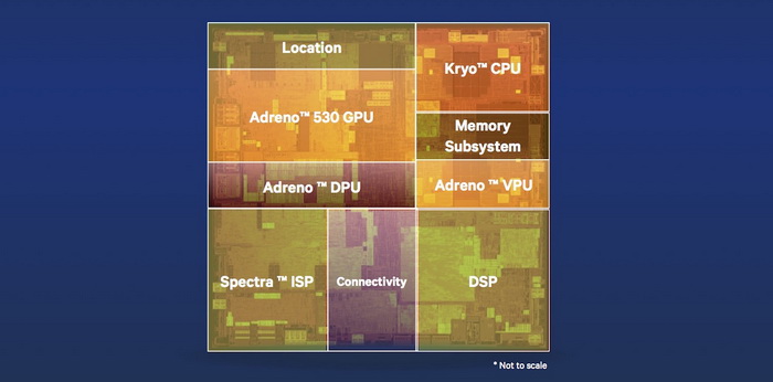 qualcomm-snapdragon820-5.jpg