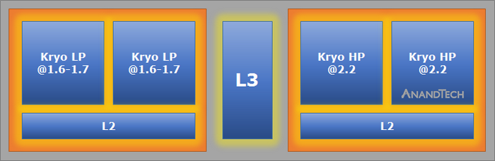 qualcomm-snapdragon820-7.png