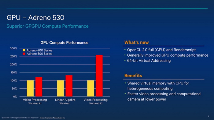 qualcomm-snapdragon820-9.jpeg