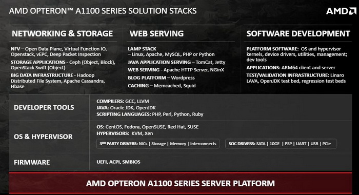 amd_a1100_7.jpg