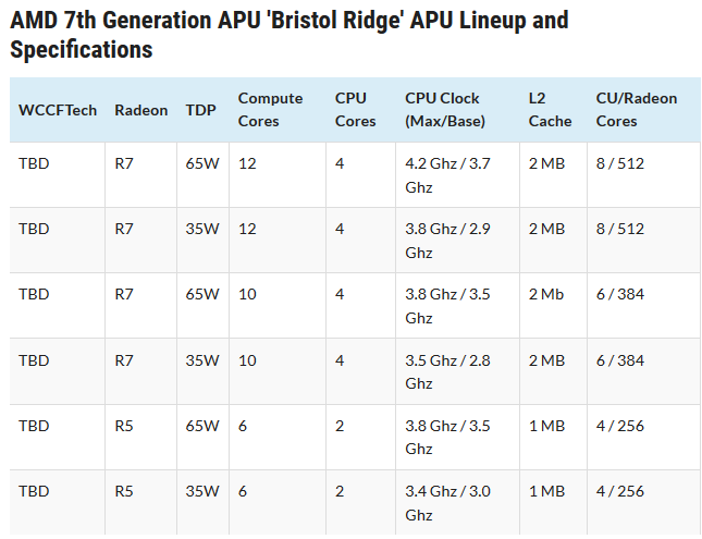 bristol-ridge_2.png