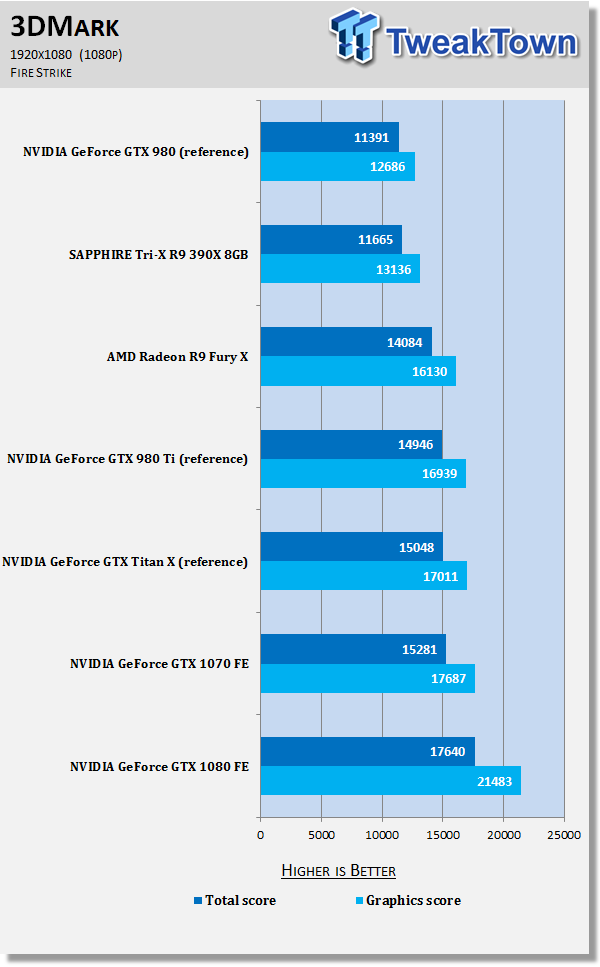 nvidia_gtx_1070_bench_21.png