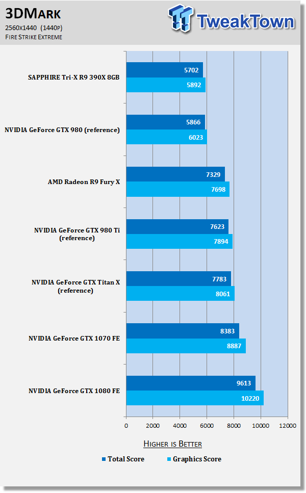 nvidia_gtx_1070_bench_22.png