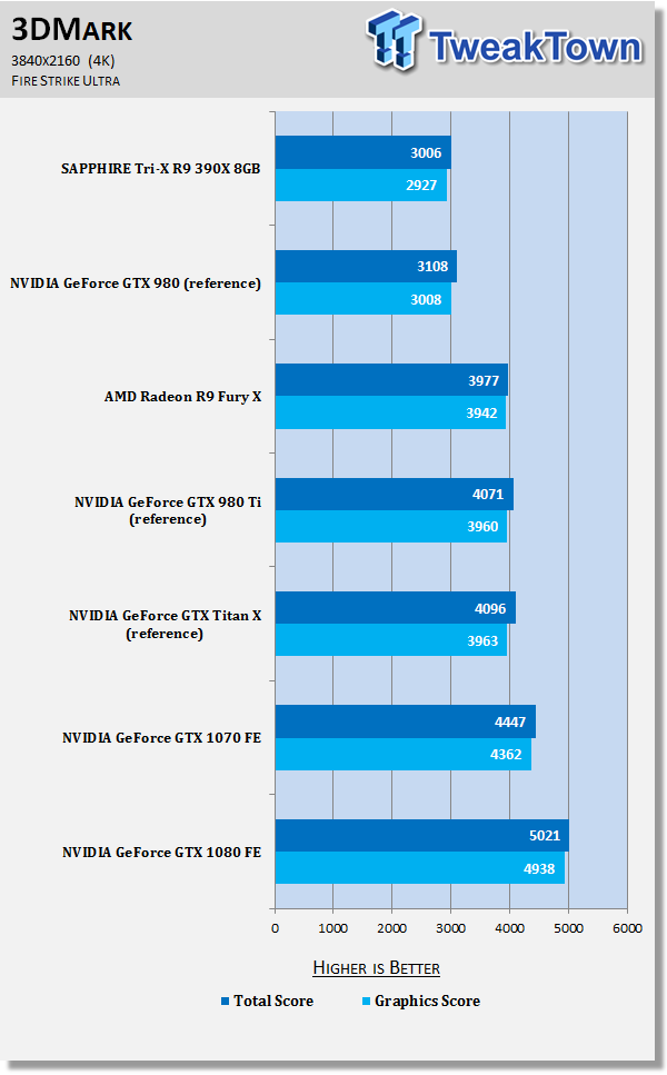 nvidia_gtx_1070_bench_23.png