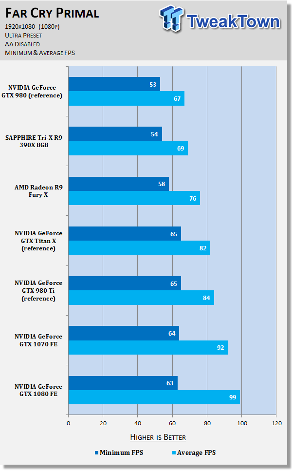 nvidia_gtx_1070_bench_31.png