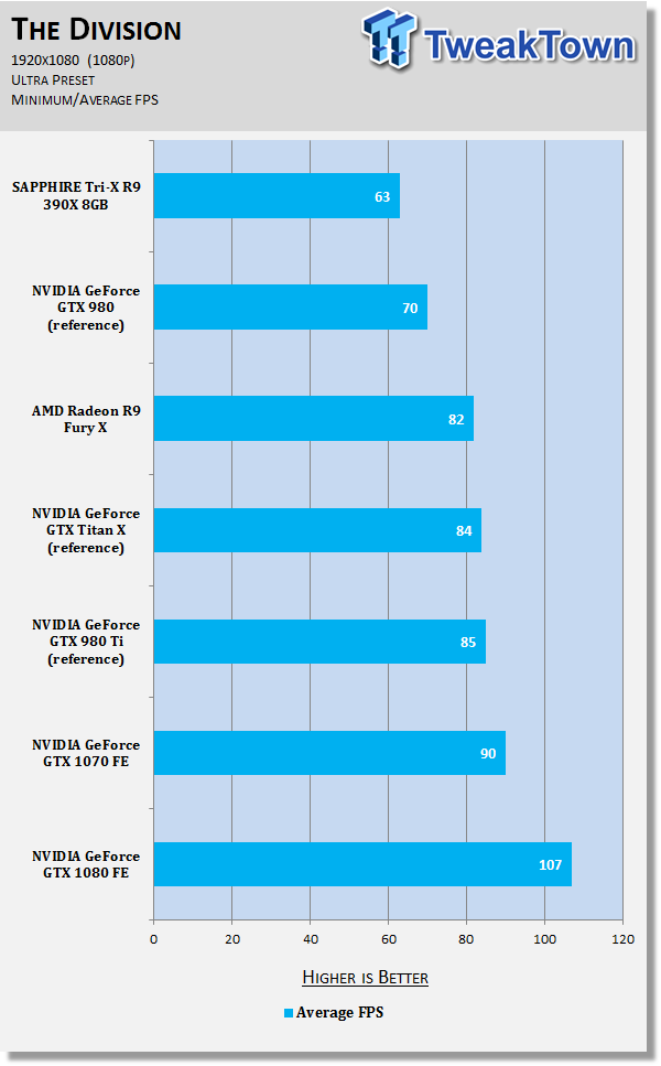 nvidia_gtx_1070_bench_32.png