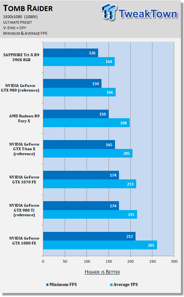 nvidia_gtx_1070_bench_33.png