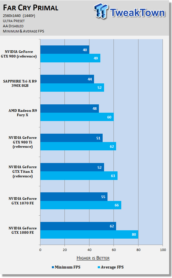 nvidia_gtx_1070_bench_34.png