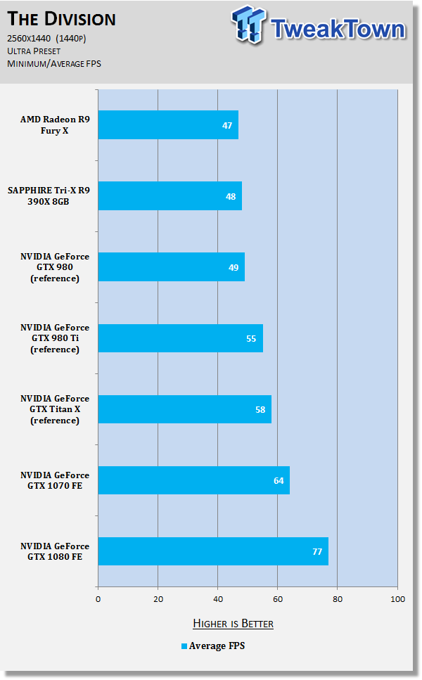 nvidia_gtx_1070_bench_35.png