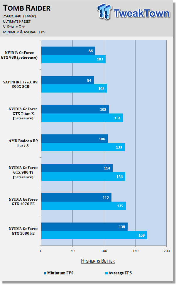 nvidia_gtx_1070_bench_36.png