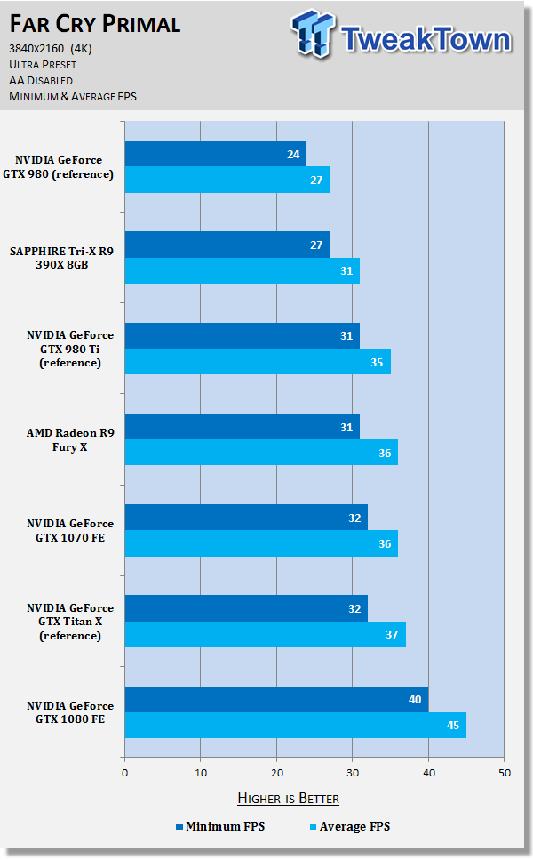 nvidia_gtx_1070_bench_37.png