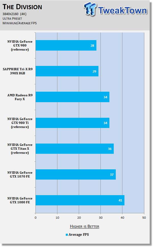 nvidia_gtx_1070_bench_38.png