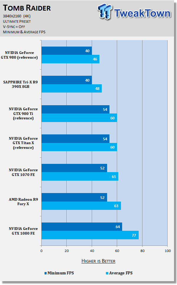 nvidia_gtx_1070_bench_39.png