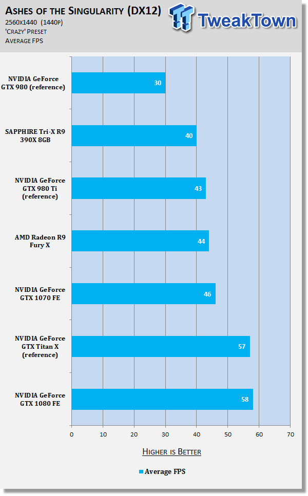 nvidia_gtx_1070_bench_41.png