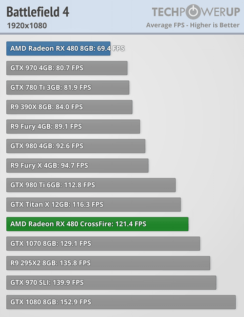 tpu_rx_480_benchmark_21.png