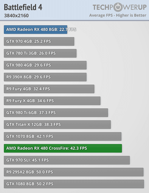 tpu_rx_480_benchmark_22.png