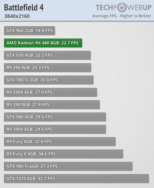 tpu_rx_480_benchmark_6.png