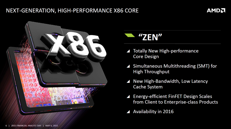 AMD_ZEN_x86_Core_1.png