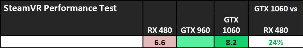 NVIDIA-GTX-1060-Performance_5.png