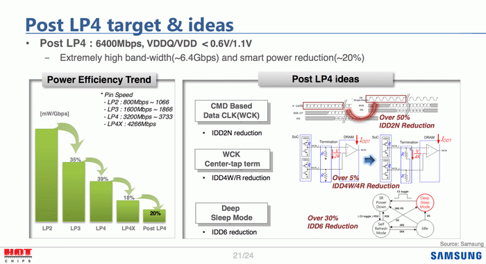 GDDR6_4.png