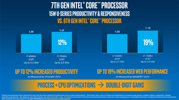 Intel_Gen7_3.jpg