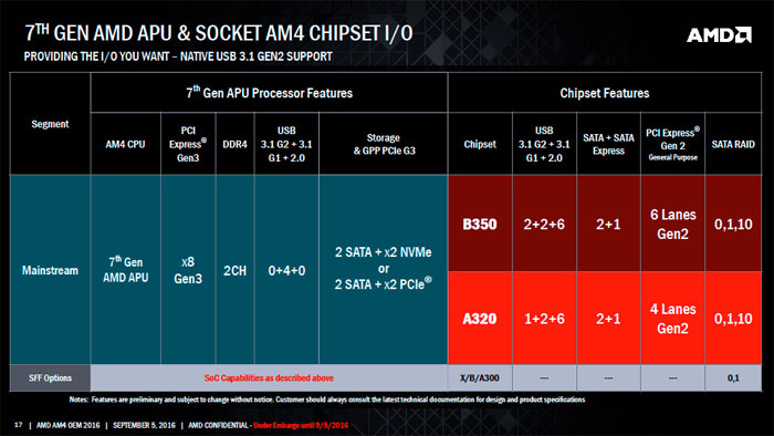 AMD-Zen-chip_3.jpg