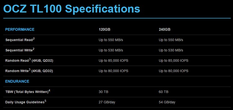 ocz_tl100_2.jpg