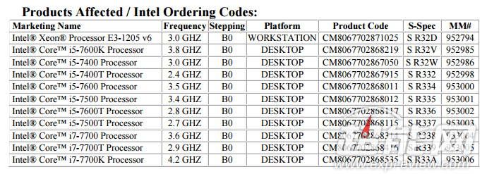 intel_kaby_lake_31.jpg