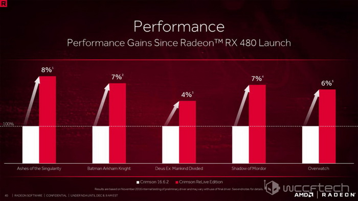 Radeon-ReLive-5.jpg