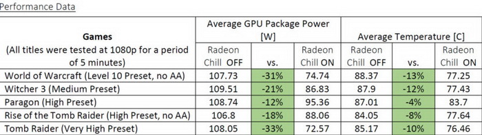 Radeon-Software-Crimson-ReLive-11.jpg