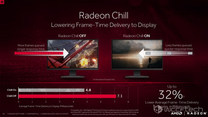 Radeon-Software-Crimson-ReLive-13.jpg