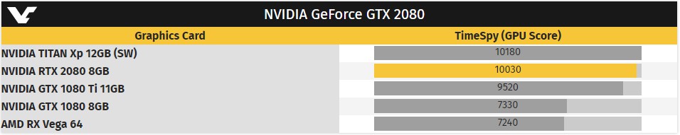 nvidia_rtx_2080_bench_1.jpg