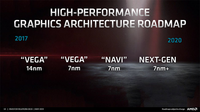 AMD_Roadmap_05.jpg