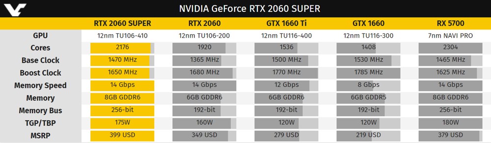 NVIDIA-GeForce-RTX-2060-SUPER-6.jpg