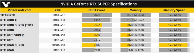 nvidia_super_32.jpg