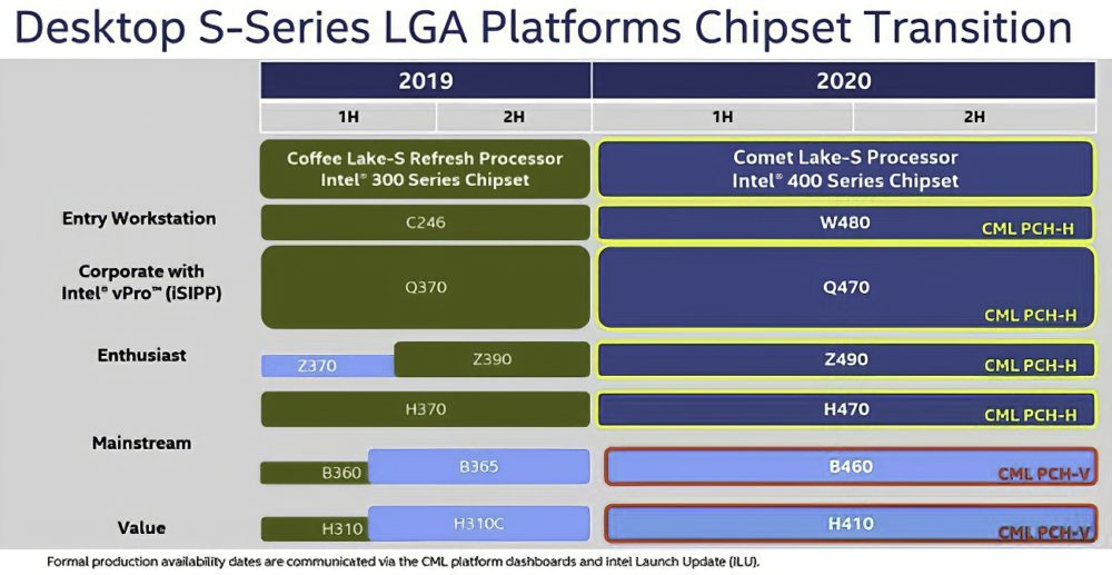 Intel-400chip.jpg