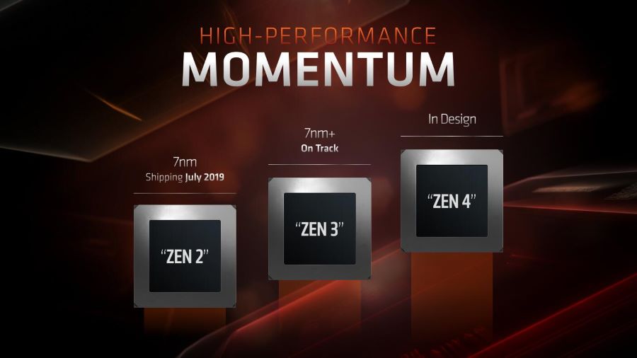 AMD-zen3_1.jpg