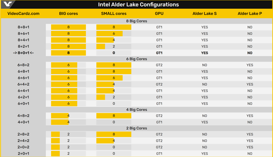 Intel-Alder-Lake-bench_5.png