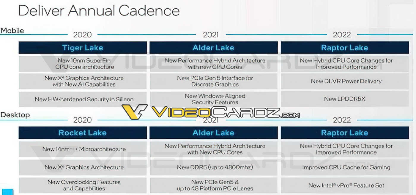 Intel-Core-1800-Alder-Lake_3.jpg