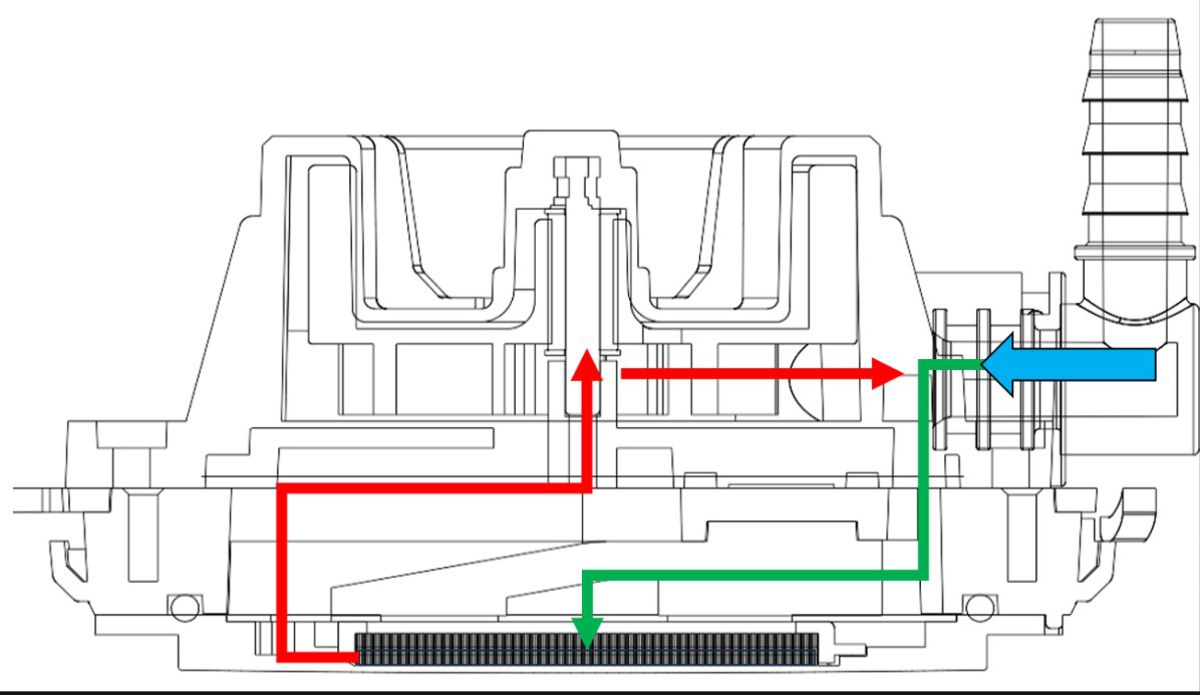 gigabyte_waterforce_x_ii_3.jpg