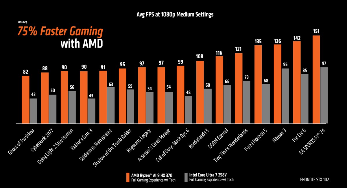 amd_ryzen_ai_300_2.jpg