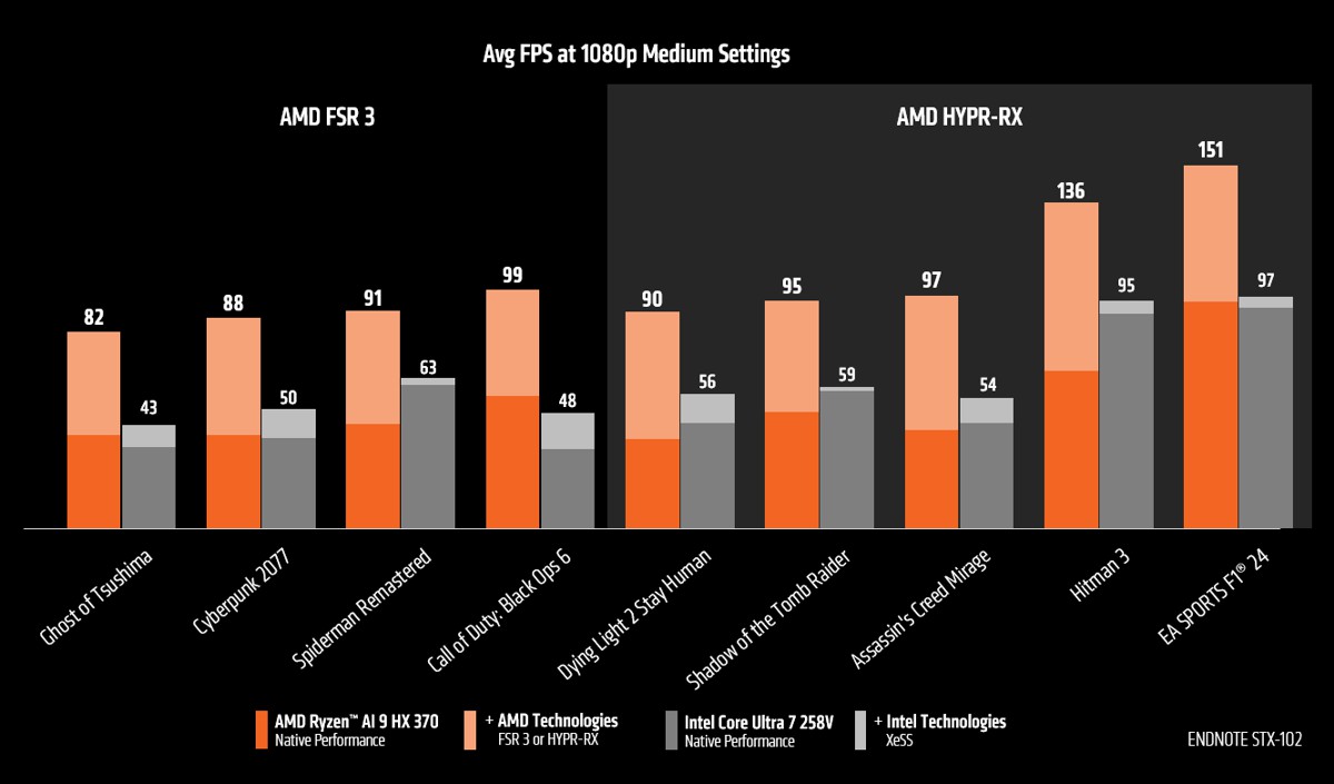 amd_ryzen_ai_300_3.jpg