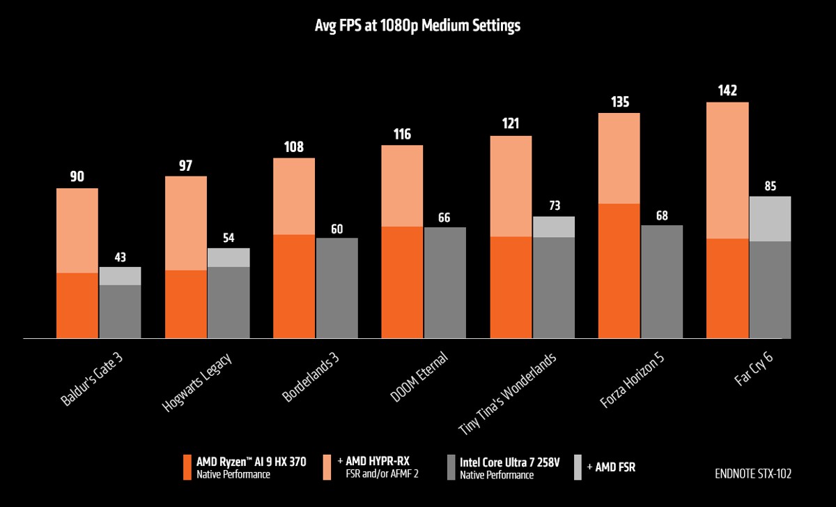 amd_ryzen_ai_300_4.jpg