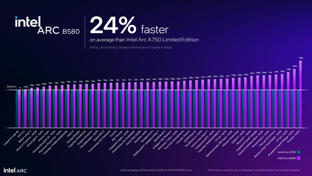 intel_arc_b570_b580_13.jpg