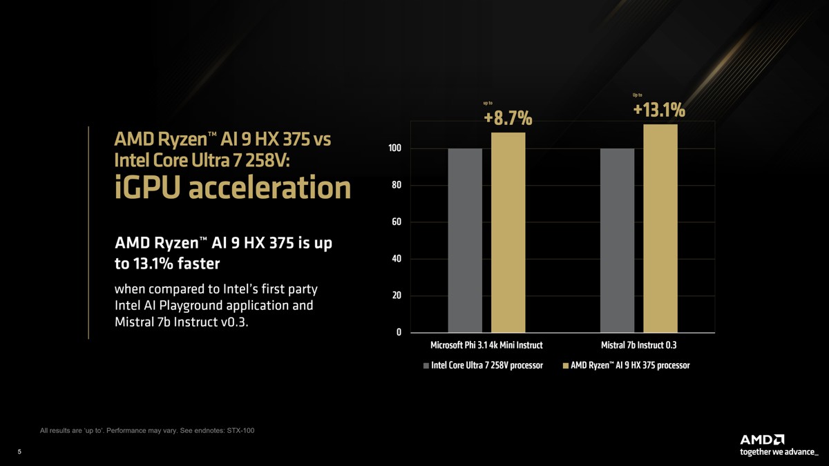 ryzen_ai_300_6.jpg