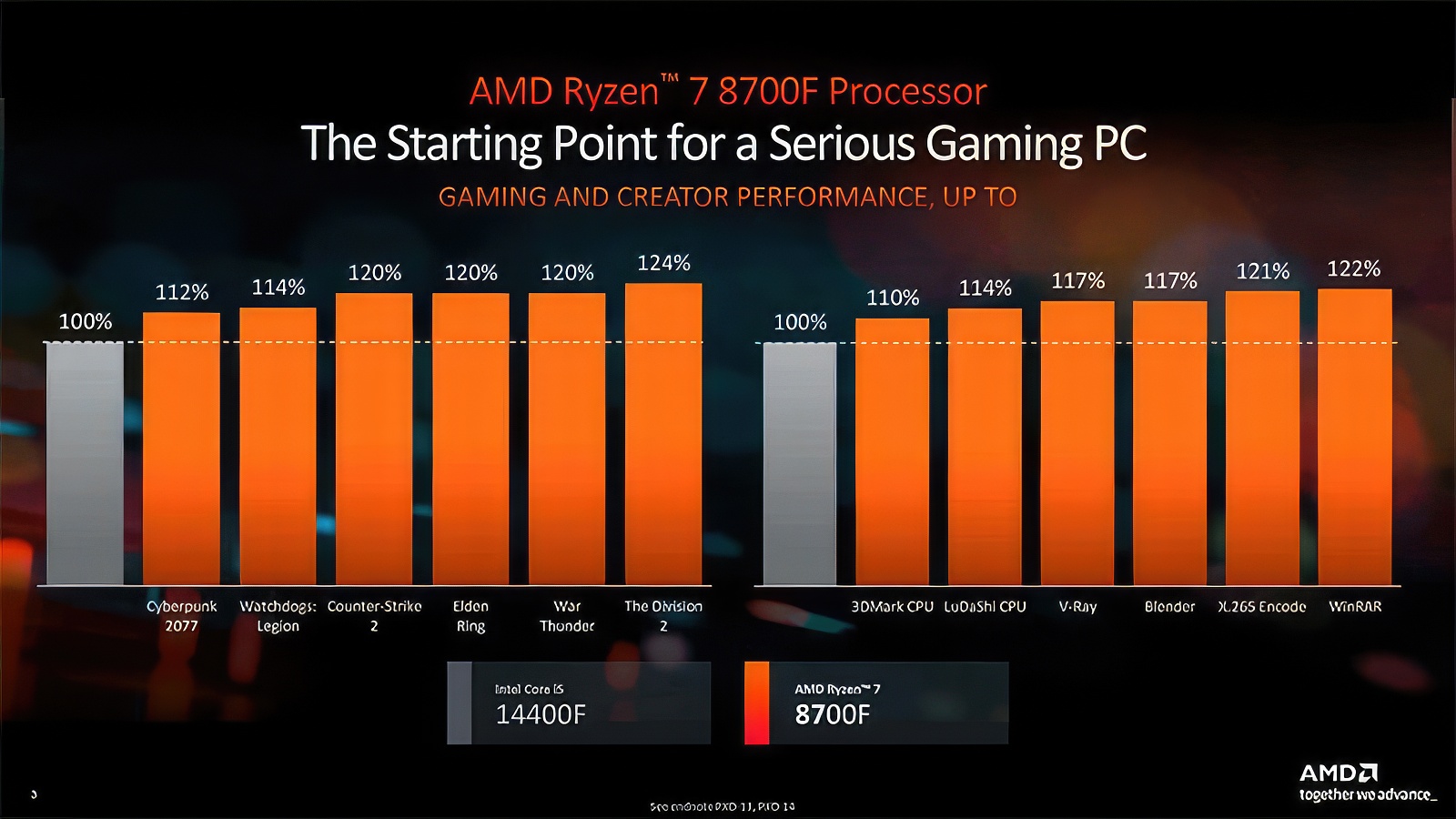 AMD-RYZEN-8000F-3.jpg